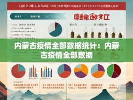内蒙古疫情全部数据统计：内蒙古疫情全部数据