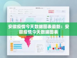 安徽疫情今天数据图表最新：安徽疫情今天数据图表