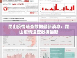 昆山疫情速查数据最新消息：昆山疫情速查数据最新