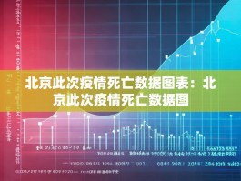 北京此次疫情死亡数据图表：北京此次疫情死亡数据图