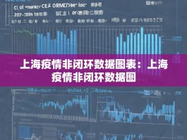 上海疫情非闭环数据图表：上海疫情非闭环数据图