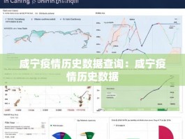 咸宁疫情历史数据查询：咸宁疫情历史数据