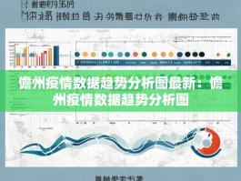 儋州疫情数据趋势分析图最新：儋州疫情数据趋势分析图