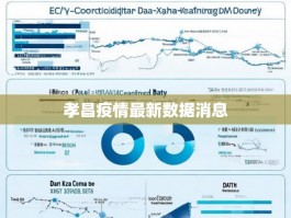 孝昌疫情最新数据消息