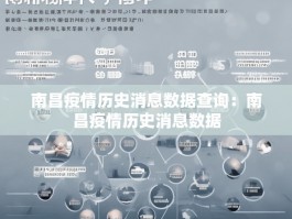 南昌疫情历史消息数据查询：南昌疫情历史消息数据