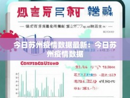 今日苏州疫情数据最新：今日苏州疫情数据