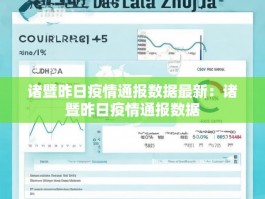 诸暨昨日疫情通报数据最新：诸暨昨日疫情通报数据