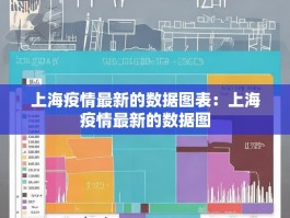 上海疫情最新的数据图表：上海疫情最新的数据图