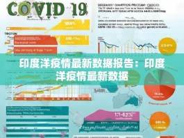 印度洋疫情最新数据报告：印度洋疫情最新数据