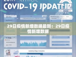 29日疫情新增数据最新：29日疫情新增数据
