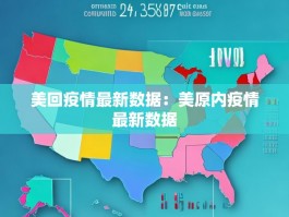 美回疫情最新数据：美原内疫情最新数据