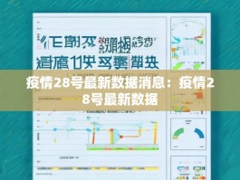 疫情28号最新数据消息：疫情28号最新数据