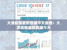大津疫情最新数据今天新增：大津疫情最新数据今天