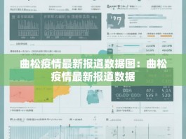 曲松疫情最新报道数据图：曲松疫情最新报道数据