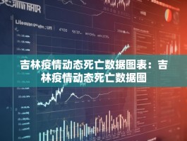 吉林疫情动态死亡数据图表：吉林疫情动态死亡数据图