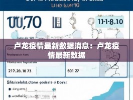 卢龙疫情最新数据消息：卢龙疫情最新数据