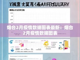 烟台2月疫情数据图表最新：烟台2月疫情数据图表