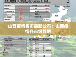 山西疫情各市最新公布：山西疫情各市级数据