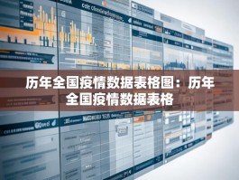 历年全国疫情数据表格图：历年全国疫情数据表格