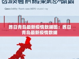 昨日青岛最新疫情数据图：昨日青岛最新疫情数据