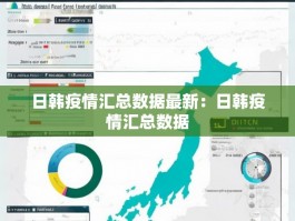 日韩疫情汇总数据最新：日韩疫情汇总数据