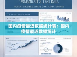 国内疫情最近数据统计表：国内疫情最近数据统计