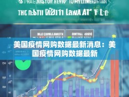 美国疫情网购数据最新消息：美国疫情网购数据最新
