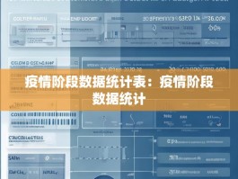 疫情阶段数据统计表：疫情阶段数据统计