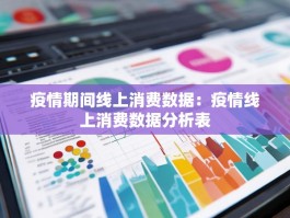 疫情期间线上消费数据：疫情线上消费数据分析表
