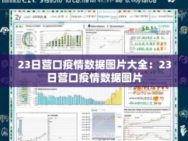 23日营口疫情数据图片大全：23日营口疫情数据图片