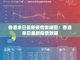 香港单日最新疫情数据图：香港单日最新疫情数据