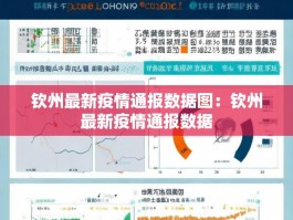钦州最新疫情通报数据图：钦州最新疫情通报数据