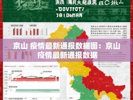 京山 疫情最新通报数据图：京山 疫情最新通报数据