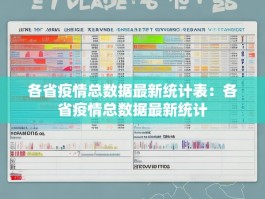 各省疫情总数据最新统计表：各省疫情总数据最新统计