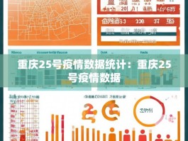 重庆25号疫情数据统计：重庆25号疫情数据