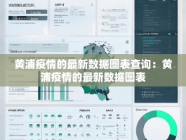 黄浦疫情的最新数据图表查询：黄浦疫情的最新数据图表