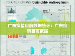 广东疫情目前数据统计：广东疫情目前数据