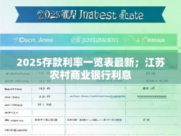 2025存款利率一览表最新；江苏农村商业银行利息