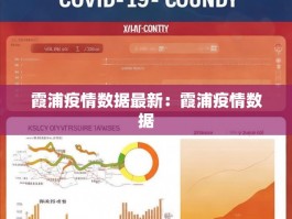 霞浦疫情数据最新：霞浦疫情数据