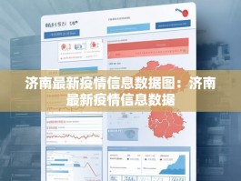 济南最新疫情信息数据图：济南最新疫情信息数据